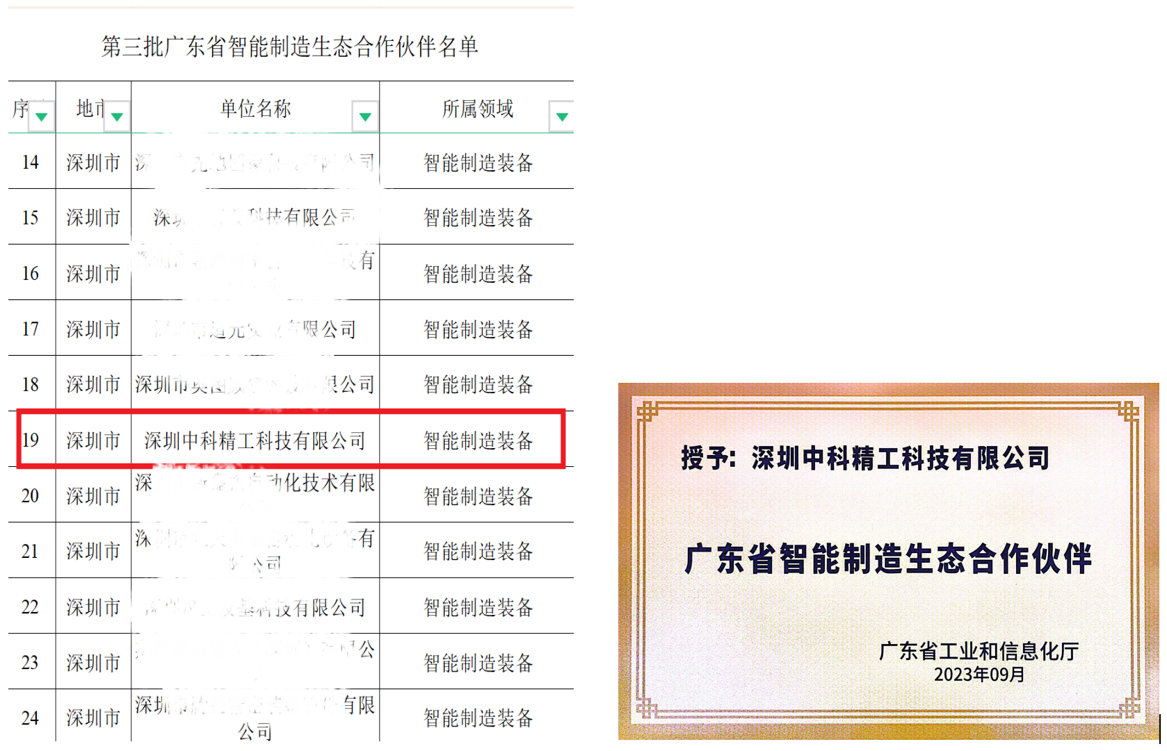 f0df0be17e985928f06aea9f7a3c092 f0df0be17e985928f06aea9f7a3c092