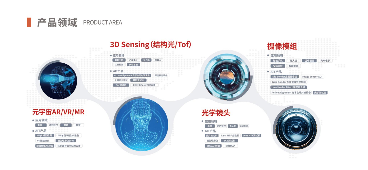 853515ee5ff6090be7b6a44522a7446