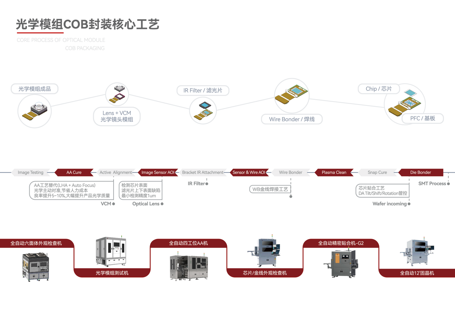 a486656a1746264d65ae9e9c655a2f9